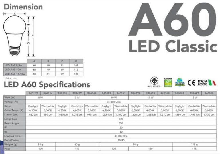 หลอด LED A60 EVE LIGHTING Spec LED Bulb A60 8-13W