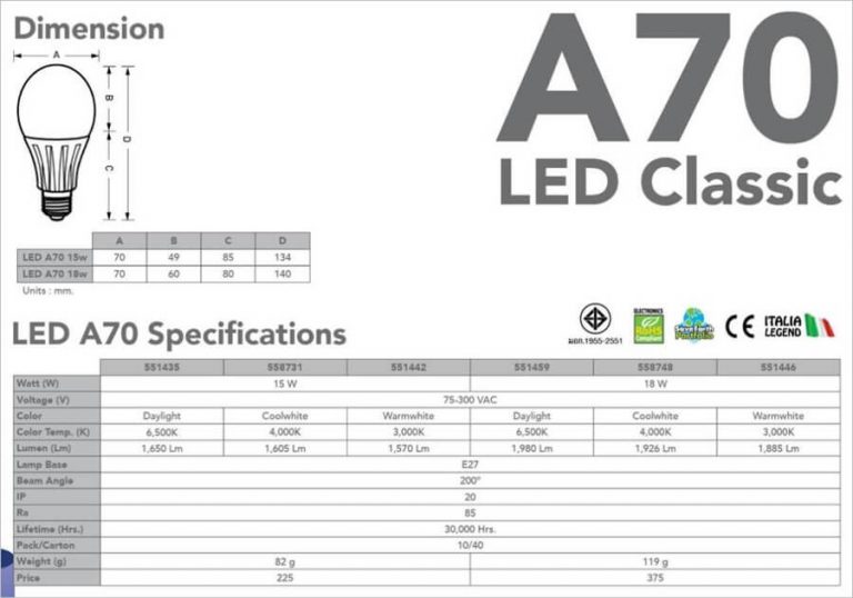 EVE LIGHTING Spec LED Bulb A70 15W 18W