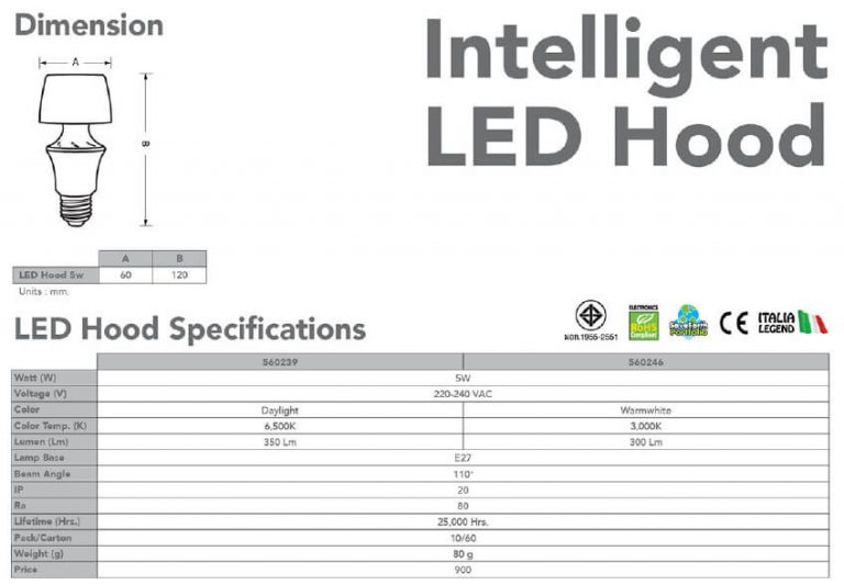 EVE LIGHTING Spec LED HOOD