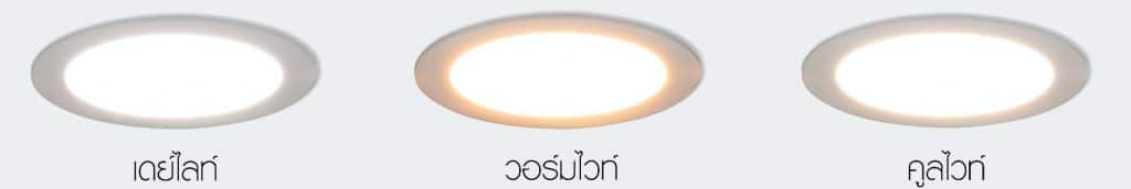 Panel light LED Color Change 3in1 12w-eve-04
