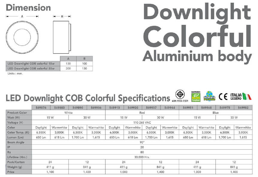 Spec Downlight LED Colorful 15w 30w-eve