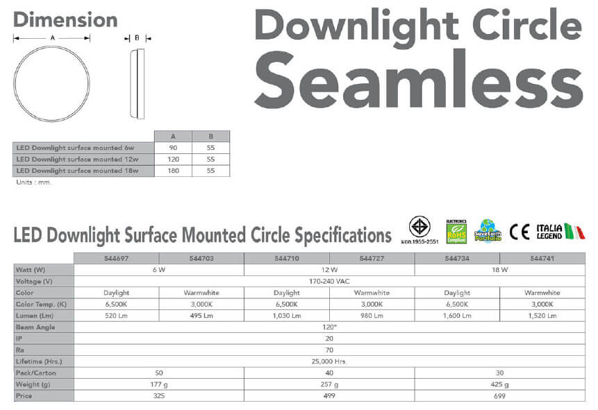 Spec Downlight LED Surface Mounted 6w 12w 18w-eve