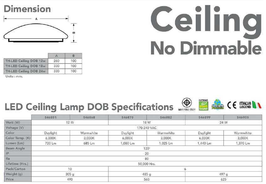 Spec LED Ceiling DOB 18w 18w 24w-eve