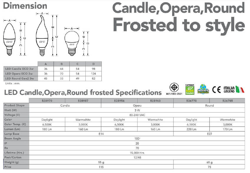 Spec LED ECO,GEN2 3W-eve