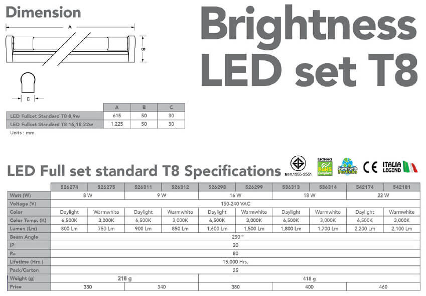 Spec LED Full Set Standard-8w-9w-16w-18w-22w-eve