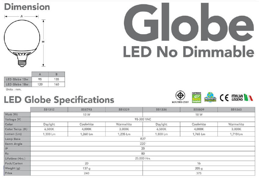Spec LED Globe 13W 18W-eve