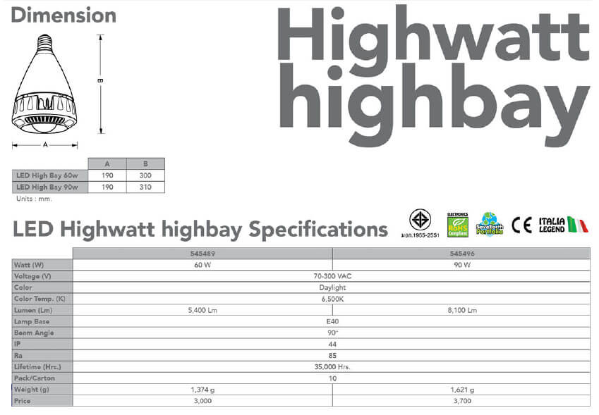 Spec LED Highwatt Highbay-60w-90w-eve
