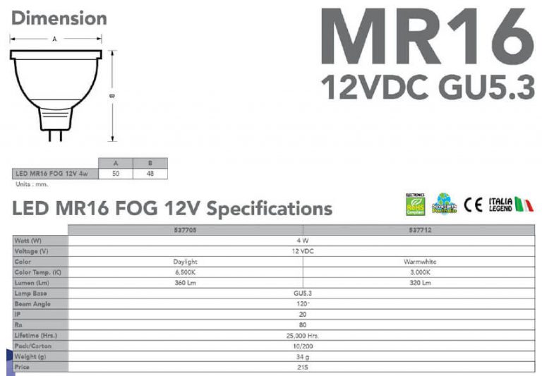 Spec LED MR16 FOG-4w-eve