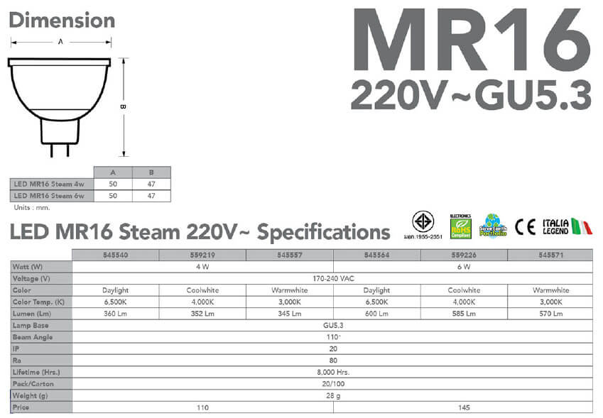 Spec LED MR16 Steam-4w-6w-eve