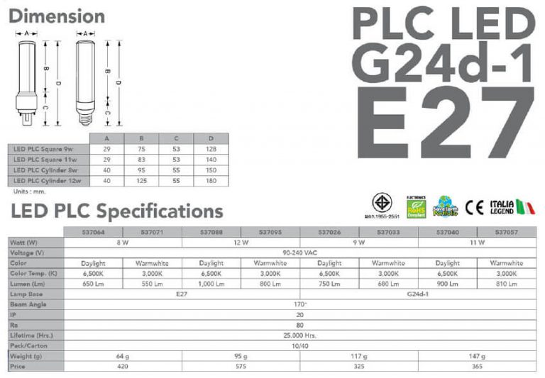 Spec LED PLC-9w-12w-eve