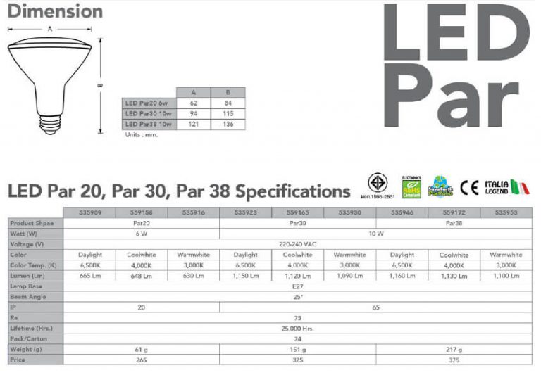 Spec LED Par-eve