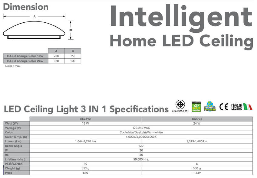 Spec LED ceiling Color Chang 3in1 18w-24w-eve