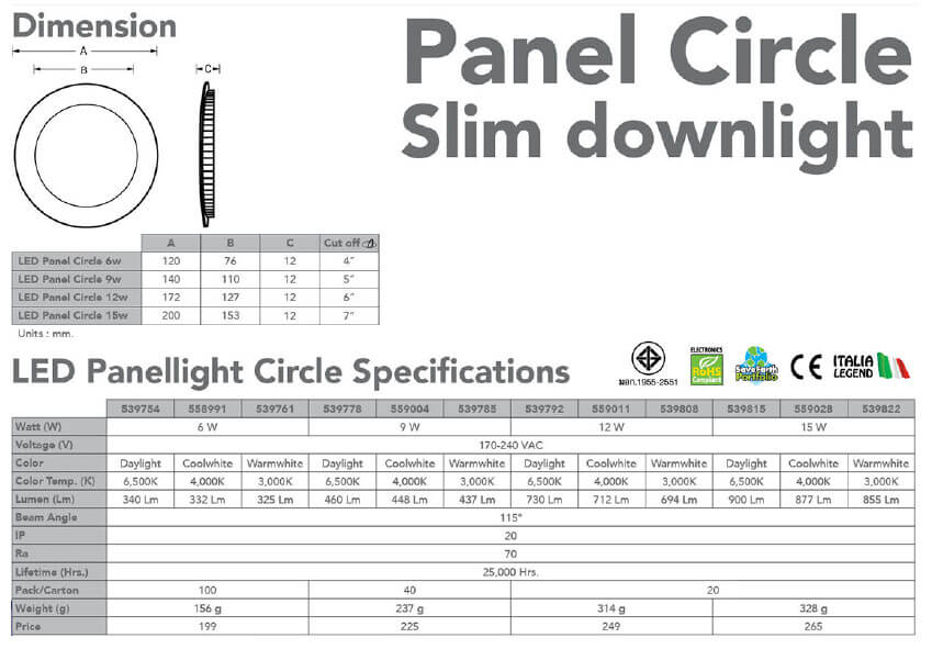 Spec Panel light LED 6w 9w 12w 15w