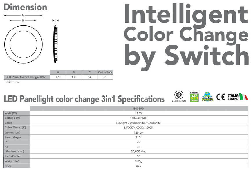 Spec Panel light LED Color Change 3in1 12w-eve