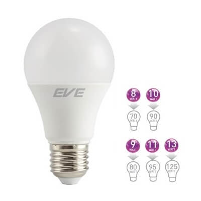 led-bulb-a60-8w-13w-eve