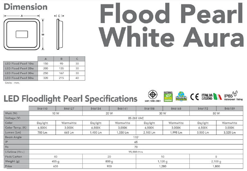 Spec Floodlight Led Pearl 10w-20w-30w-50w-eve