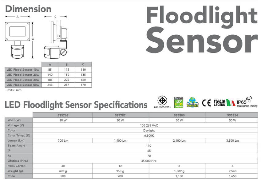 Spec Floodlight Led Sensor-10w-20w-30w-50w-eve
