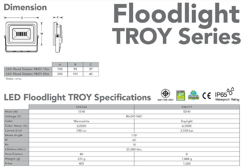 Spec Floodlight Led Troy-10w-50w-eve