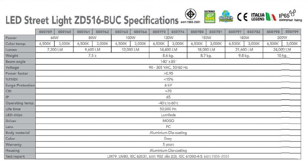 Spec High brightness street solution 60w 80w 100w 120w 150w 180w 200w -eve