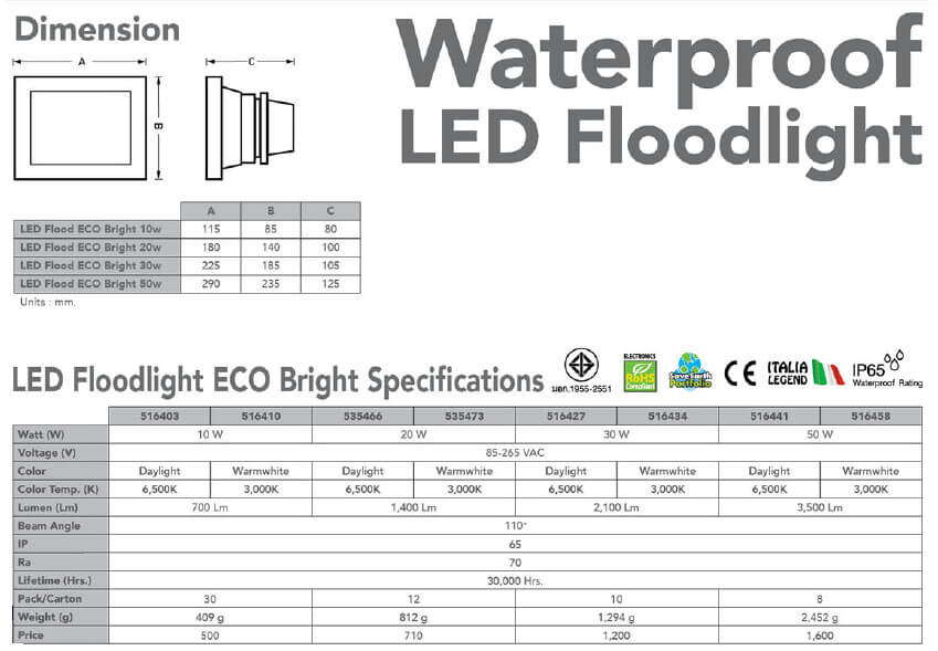 Spec LED Floodlight ECO Bright 10w 20w 30w 50w-eve