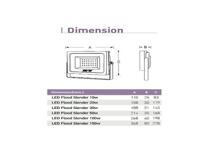 Spec LED Floodlight Slender