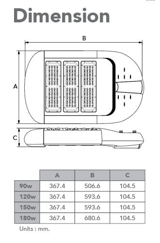 Spec-LED STREET ERS BET 150W-eve