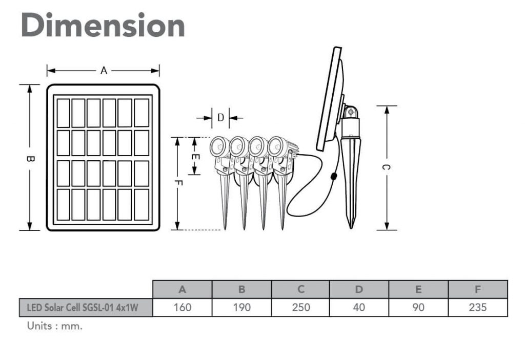 Spec-LED Solar Cell SGSL-01 4x1W-eve