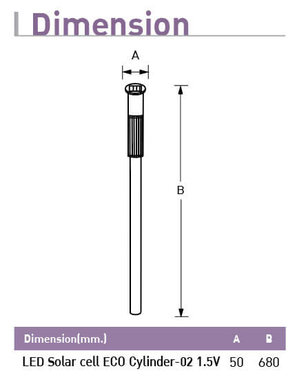 Spec-LED Solar cell ECO Cylinder-02 1.5V Warmwhite-eve