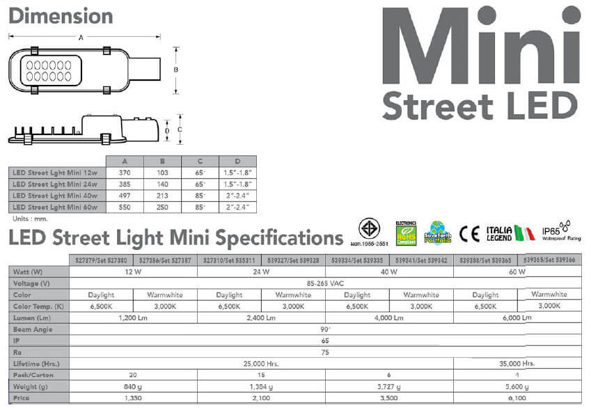 Spec LED Street Light Mini 12w 24w 40w 60w-eve