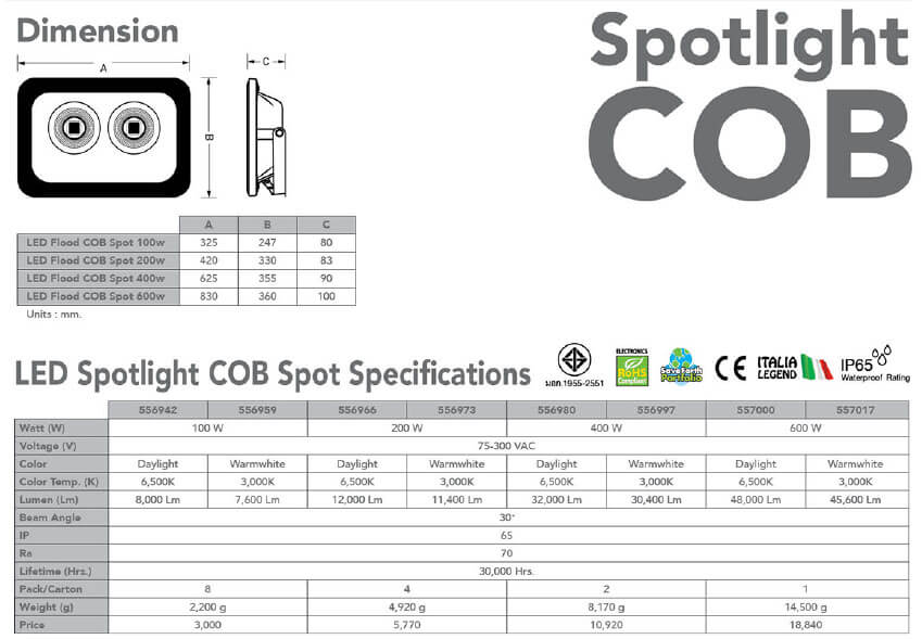 Spec Spotlight Led COB Spot 100w-600w