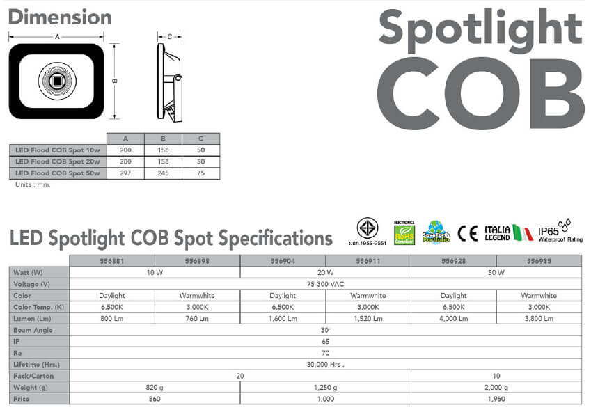 Spec Spotlight Led COB Spot-10w-20w-50w-eve