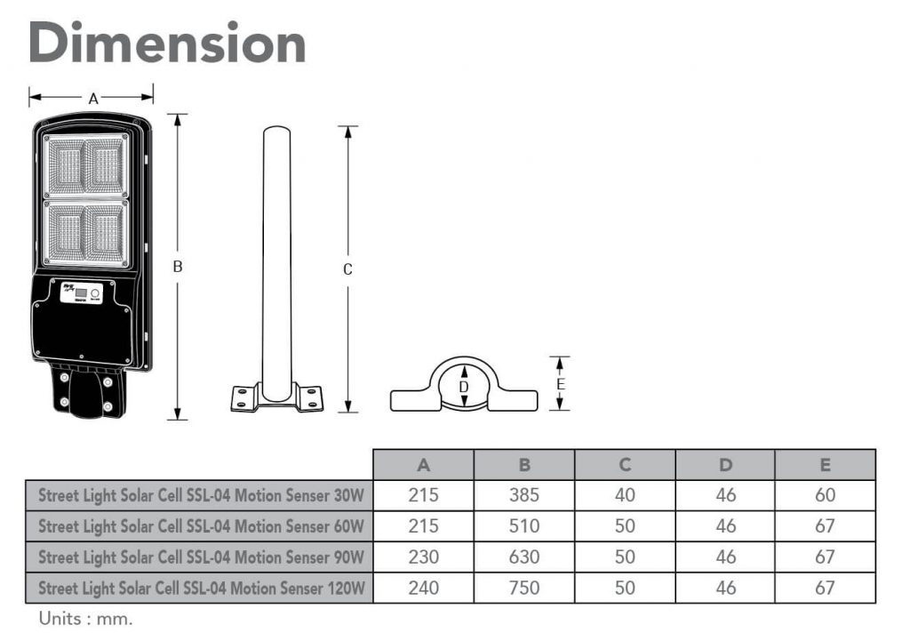 Spec-Street Light Solar Cell SSL-04 Motion Senser 60W Daylight-eve