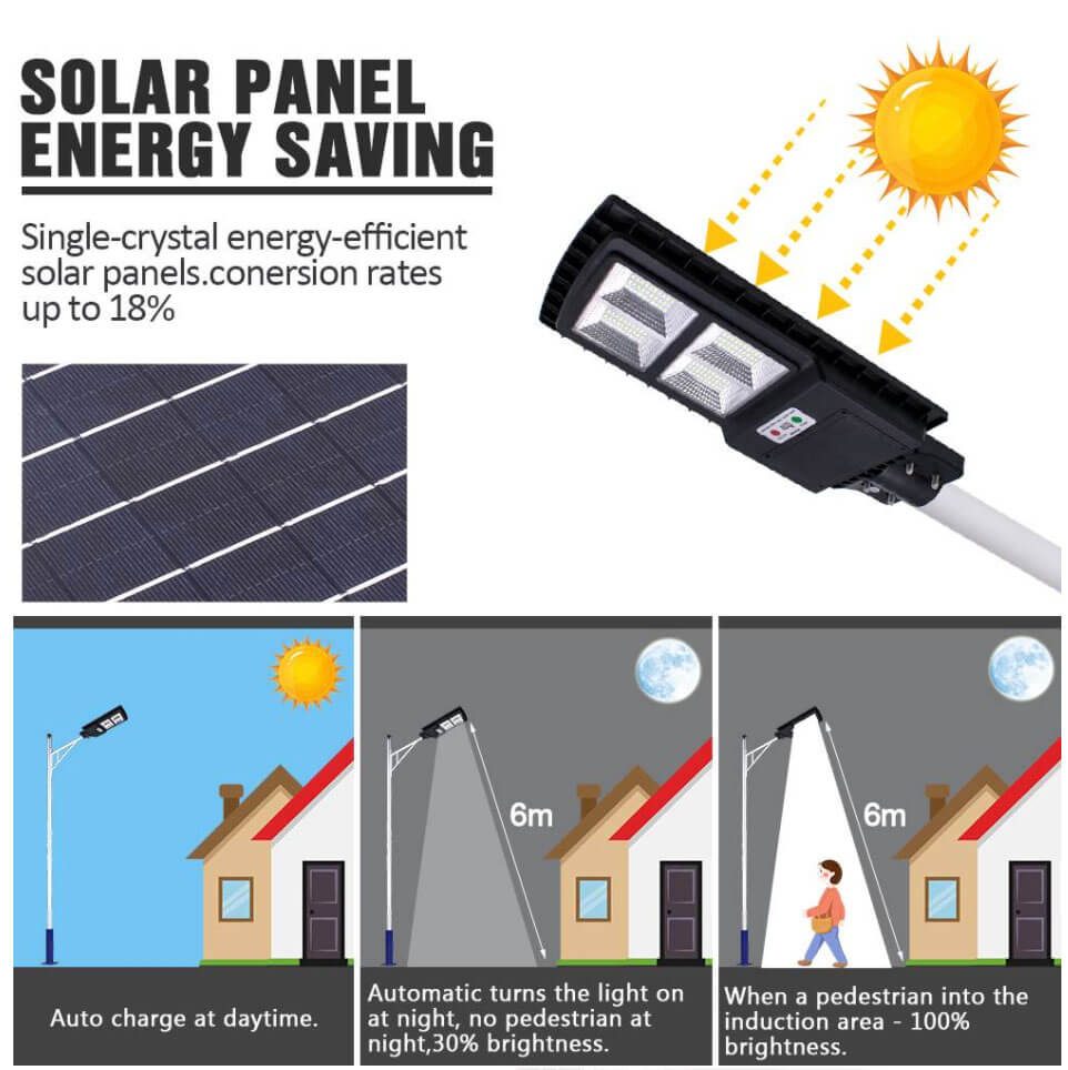 Street Light Solar Cell SSL-04 Motion Senser 60W Daylight-eve-05