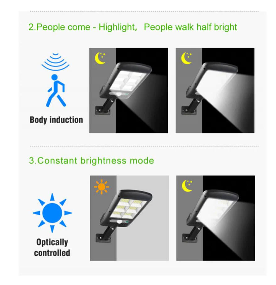 Street Light Solar Cell SSL-04 Motion Senser 60W Daylight-eve-06