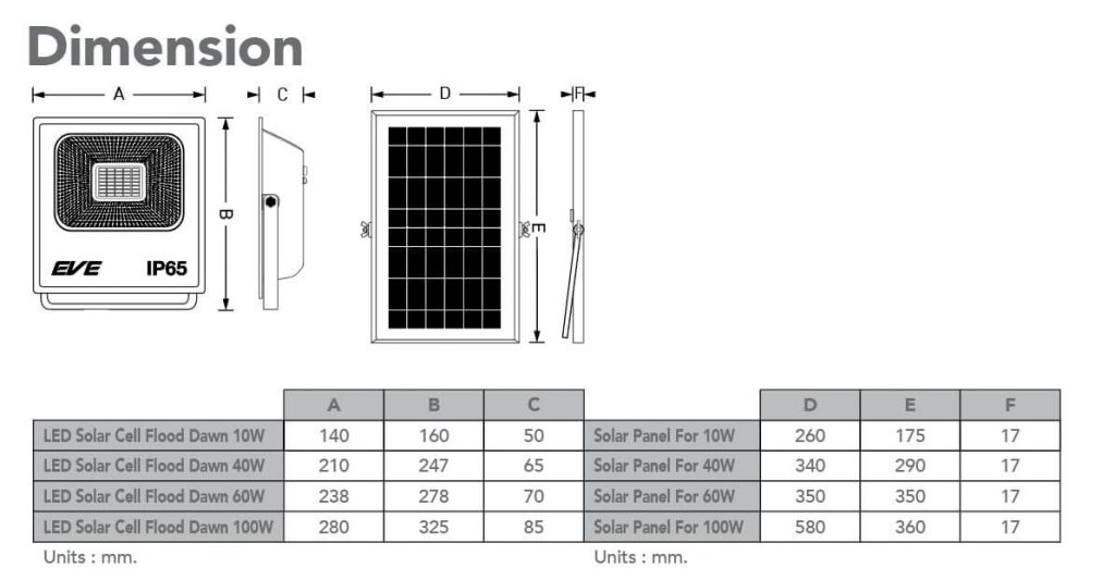 spec-LED Solar Cell Flood Dawn 100W Daylight (Control by remote)-eve