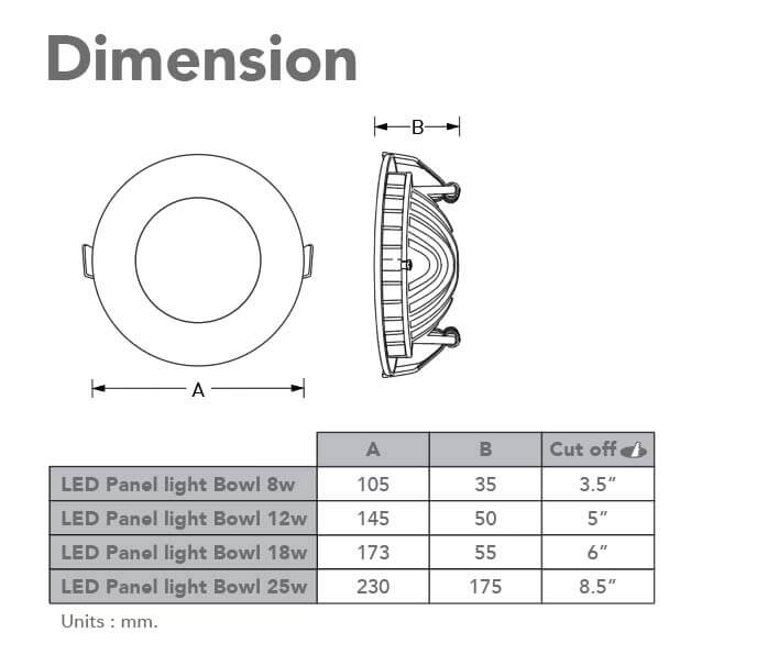LED Panellight Bowl Circle White-05