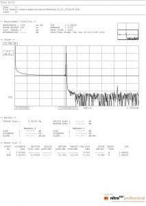 OTDR Test Report